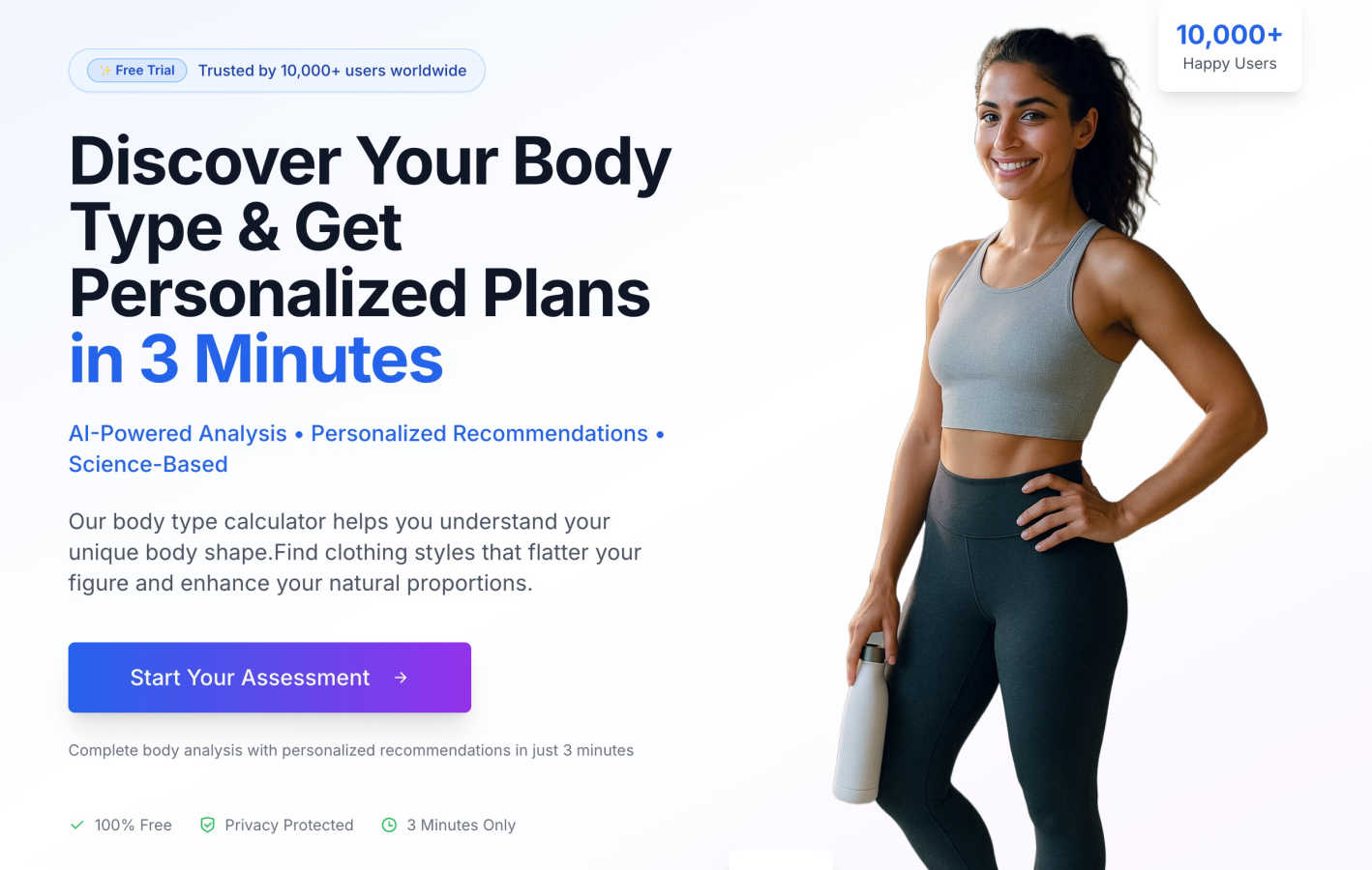 Body Type Calculator interface and professional features