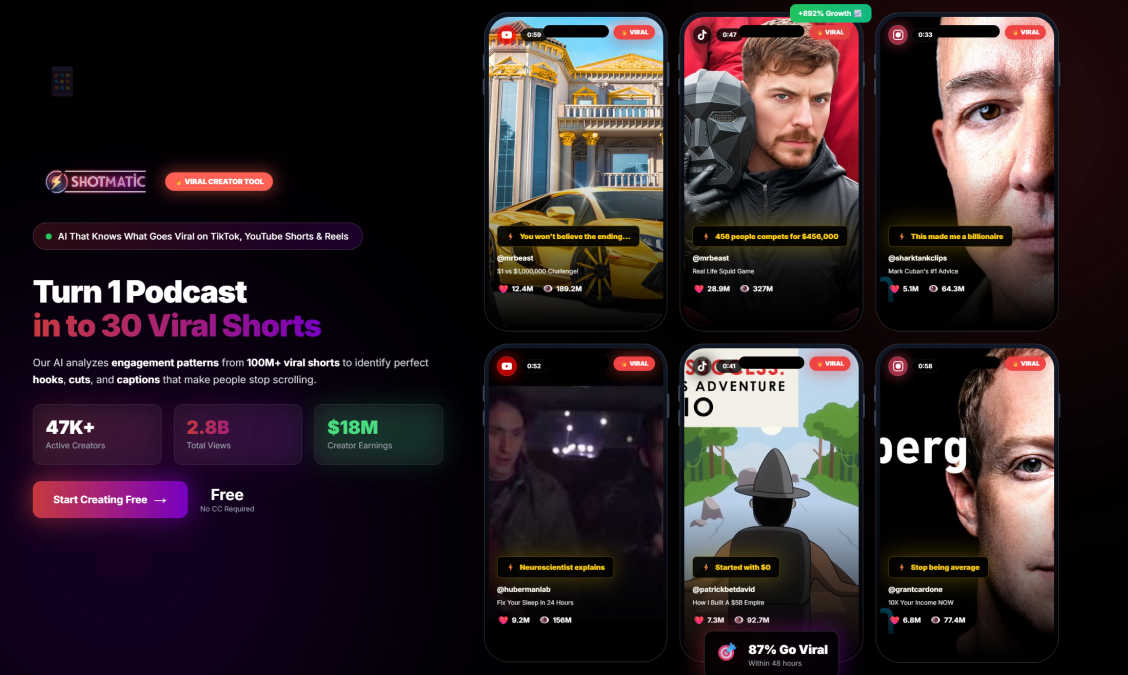 Shotmatic interface and professional features