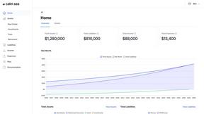 Calm Sea - product for Education & Learning