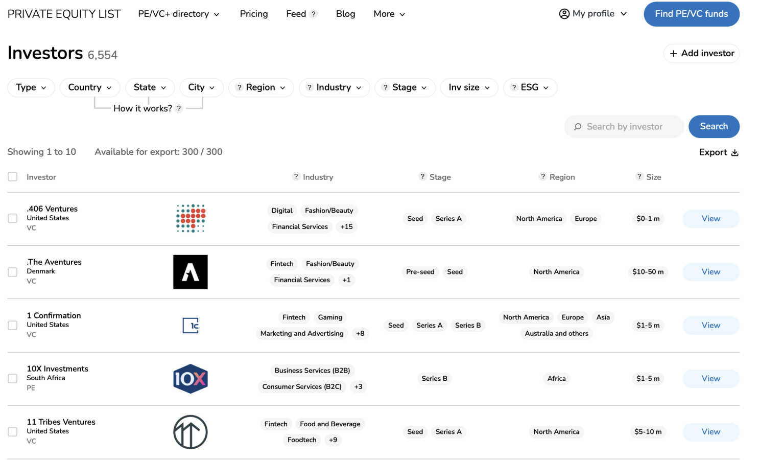Private Equity List interface and professional features