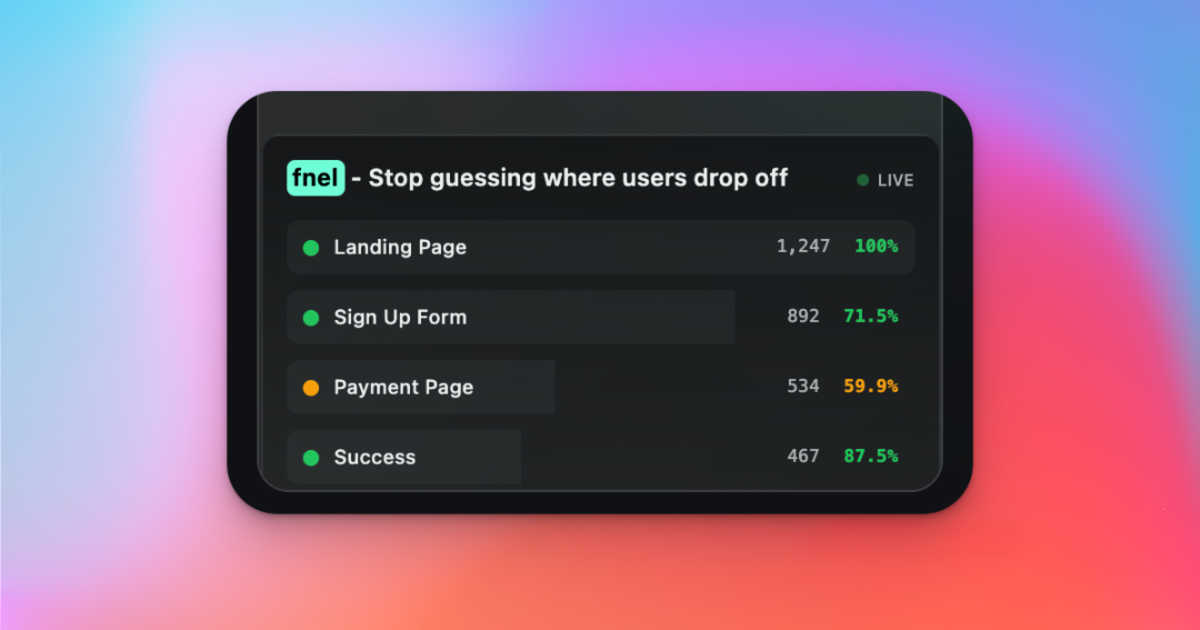 fnel interface and professional features