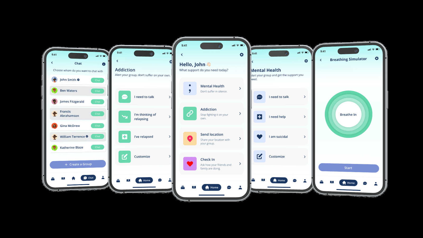 Pleaze interface and professional features