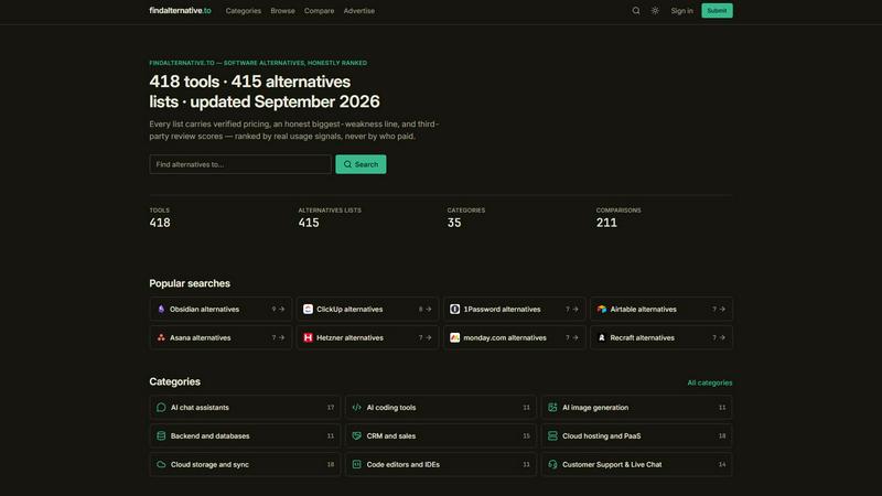 FindAlternativeTo application interface and features