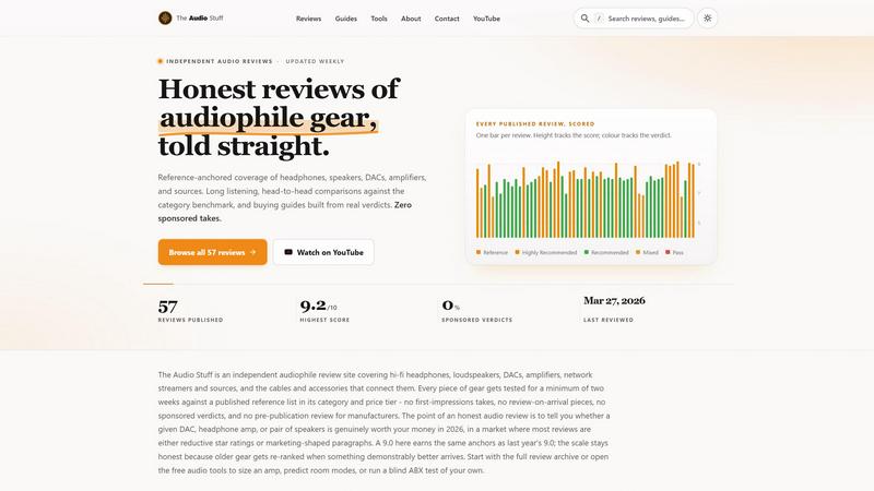 The Audio Stuff: Independent Audiophile & Hi-Fi Reviews application interface and features