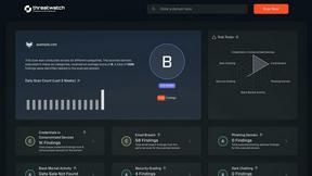 Threat Watch - product for productivity