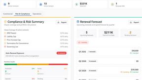 Venduris - product for Business & Finance
